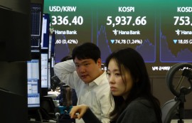 코스피, 삼성전자 호실적에도 1.24%↓ 하루 만에 6000선 반납