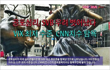 [동영상] 공포심리, SVB 사태 벗어났다… VIX 최저 수준, CNN지수 탐욕