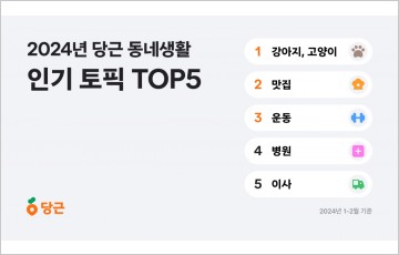 당근, 동네생활 인기 토픽 TOP5 공개…1위 '반려동물'