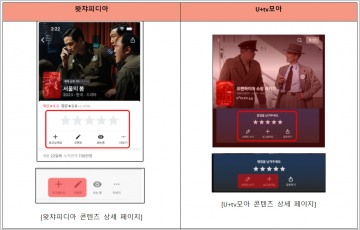 왓챠, LGU+ 투자 빌미 '기술 탈취'…소송 검토