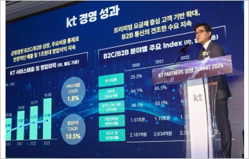 KT, 협력사와 '동반성장'으로 'AICT 기업 도약'