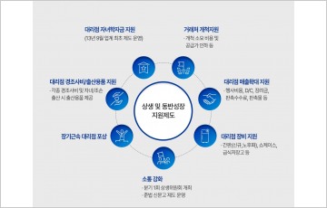 남양유업, ‘패밀리 장학금’ 누적 13억6000만원 돌파