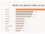 랭키파이, 치킨 프랜차이즈 브랜드 트렌드 순위 공개...1위는 '교촌'