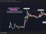 전문가 "리플 XRP 8달러~27달러 향한 상승 임박 신호 포착"