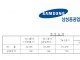 삼성重, 1분기 영업익 779억원…2개 분기 연속 흑자