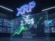 리플 XRP, 핵심 저항선 2.70달러 재돌파 땐 '경이로운' 급등 기대