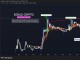전문가 "리플 XRP 8달러~27달러 향한 상승 임박 신호 포착"