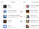 드림에이지 '아키텍트', 첫 주 매출 10위로 출발