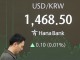 환율, 美 FOMC 앞두고 0.4원 내린 1468.0원 마감…방향성 못잡고...