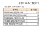 코스피 하락 추종 '곱버스' ETF 동전주 전락...새해 상승행진 속...