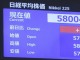 日 닛케이평균, 300엔 올라 사상 처음 5만8000 돌파
