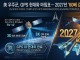 美 우주군, GPS 현대화 성공적 마무리… 2027년 '60배 강력한' 차...