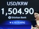 환율, 미·이란 종전 협상 기대감에 큰 폭 하락... 1504.3원 마감