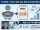 美, 바이오 공급망 탈중국 본격화…삼성바이오 84만ℓ ‘수주 전...