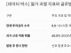 유가 하락 전환 기대… 월가 “소비재·리츠·금 주목”