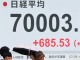 日 닛케이지수, 장중 7만선 돌파… BOJ 금리 인상이 유동성 랠리...