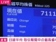 '매파' FOMC도 못 막았다… 닛케이, AI·은행주 쌍끌이에 사상 첫...