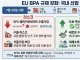 금호피앤비·LG화학, BPA 금지 수혜주 되나