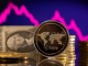 日 SBI 임원 "XRP 가격 부진은 美 클래리티 법안 향방 때문"