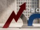 美, 7월 CPI 오늘 발표... '금리 인상 vs 동결' 연준의 선택은?