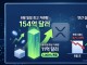 XRP, 일일 거래량 154억 달러 폭발…2026년 최고치 경신