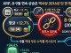 XRP, 8·9월 연속 상승은 역사상 2016년 단 한 번…징크스 깰까?
