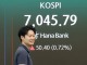 美 증시 휴장에 반도체 훈풍 지속…코스피, 7000선 돌파