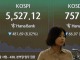 코스피·코스닥, 8% 급락에 동반 '서킷브레이커'…주요 종목 '와...