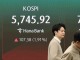 코스피, 6000선 단숨에 회복… 외인·기관 1.7조 동반 매수